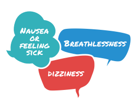 Match the symptoms